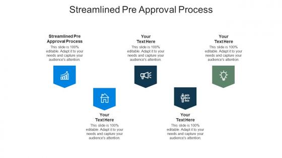 Streamlined pre approval process ppt powerpoint presentation show aids cpb