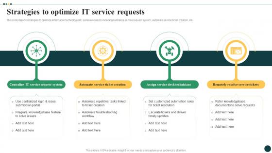 Streamlined Ticket Management For Quick Strategies To Optimize It Service Requests CRP DK SS