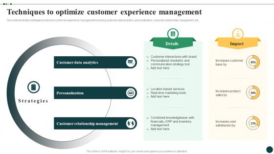 Streamlined Ticket Management For Quick Techniques To Optimize Customer Experience Management CRP DK SS