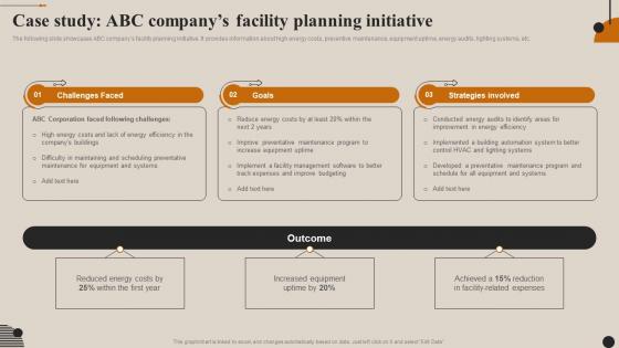 Streamlining Facility Management Case Study Abc Companys Facility Planning Initiative