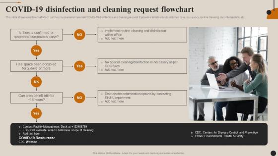 Streamlining Facility Management Covid 19 Disinfection And Cleaning Request Flowchart