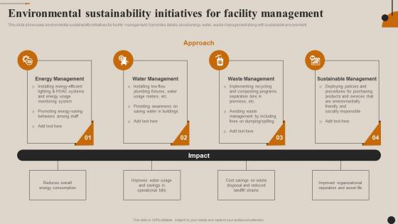 Streamlining Facility Management Environmental Sustainability Initiatives For Facility Management