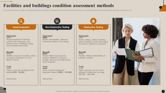 Streamlining Facility Management Facilities And Buildings Condition Assessment Methods