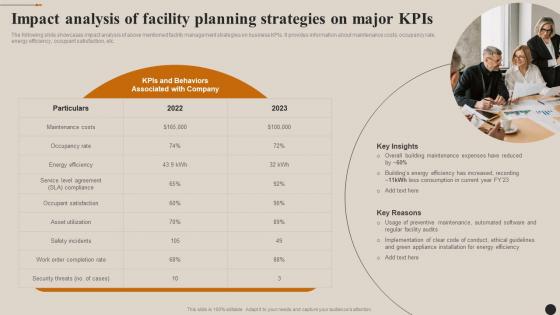 Streamlining Facility Management Impact Analysis Of Facility Planning Strategies On Major Kpis