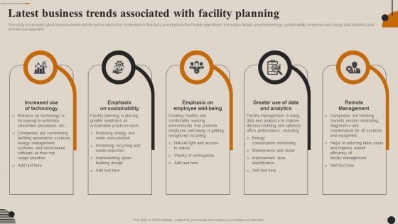 Streamlining Facility Management Latest Business Trends Associated With Facility Planning