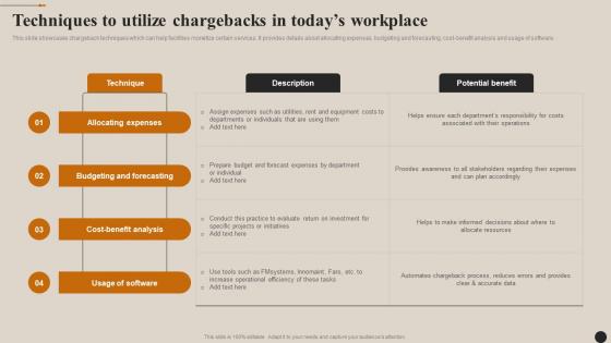 Streamlining Facility Management Techniques To Utilize Chargebacks In Todays Workplace