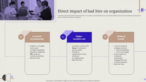 Streamlining Hiring Process Direct Impact Of Bad Hire On Organization