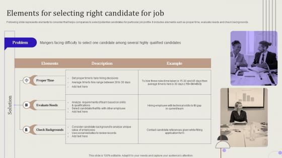 Streamlining Hiring Process Elements For Selecting Right Candidate For Job