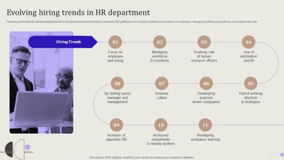 Streamlining Hiring Process Evolving Hiring Trends In Hr Department