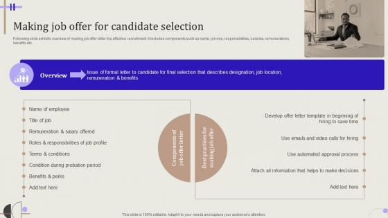 Streamlining Hiring Process Making Job Offer For Candidate Selection