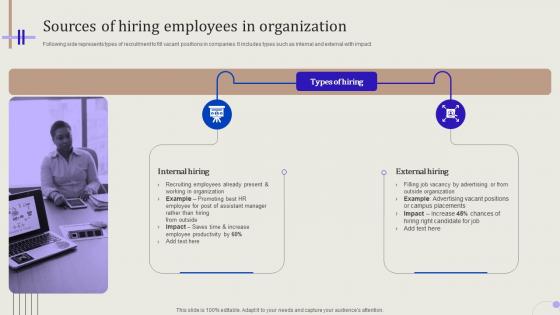 Streamlining Hiring Process Sources Of Hiring Employees In Organization