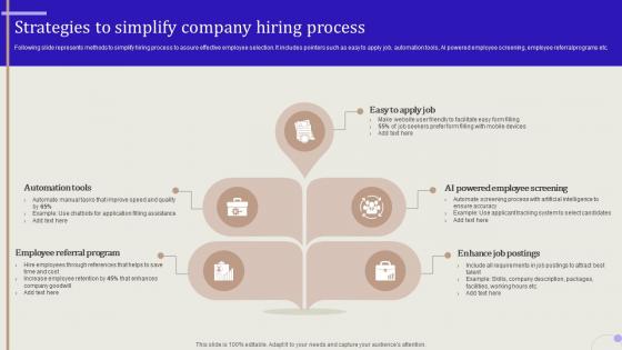 Streamlining Hiring Process Strategies To Simplify Company Hiring Process