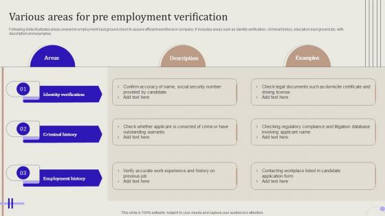 Streamlining Hiring Process Various Areas For Pre Employment Verification