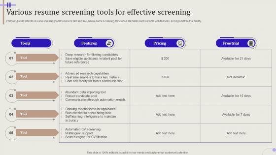 Streamlining Hiring Process Various Resume Screening Tools For Effective Screening