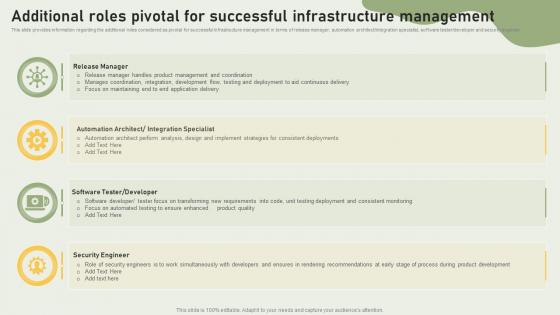 Streamlining IT Infrastructure Playbook Additional Roles Pivotal For Successful Infrastructure Management