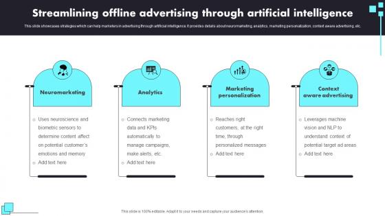 Streamlining Offline Advertising Through Artificial Intelligence Using AI For Offline Marketing AI SS