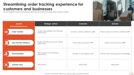 Streamlining Order Tracking Experience For Customers And Businesses