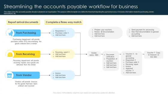 Streamlining The Accounts Payable Workflow For Business