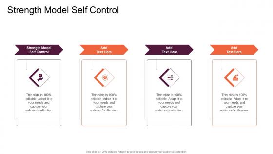 Strength Model Self Control In Powerpoint And Google Slides Cpb