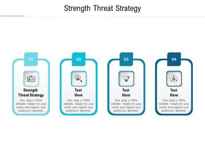 Strength threat strategy ppt powerpoint presentation inspiration designs download cpb