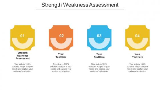 Strength weakness assessment ppt powerpoint presentation gallery model cpb