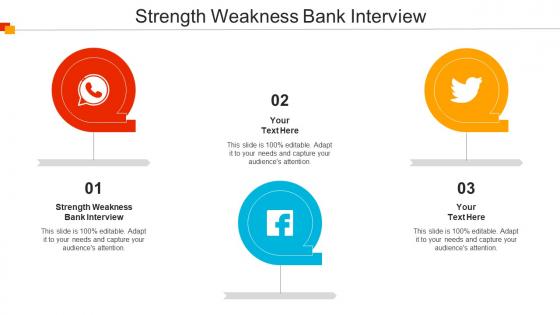 Strength Weakness Bank Interview Ppt Powerpoint Presentation Infographics Example Cpb