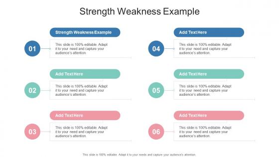 Strength Weakness Example Goal Setting In Powerpoint And Google Slides Cpb