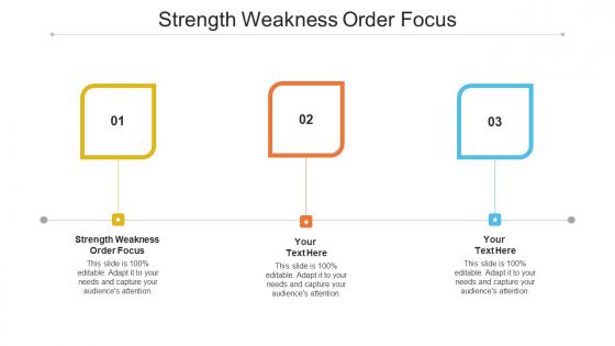 Strength weakness order focus ppt powerpoint presentation professional objects cpb