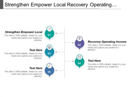 Strengthen empower local recovery operating income sustained growth