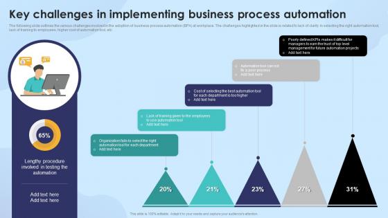 Strengthening Process Improvement Key Challenges In Implementing Business Process Automation