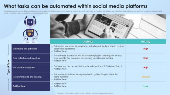 Strengthening Process Improvement What Tasks Can Be Automated Within Social Media Platforms