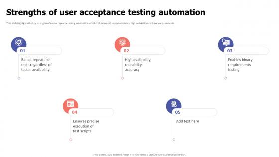 Strengths Of User Acceptance Testing Automation Ppt Gallery Graphics