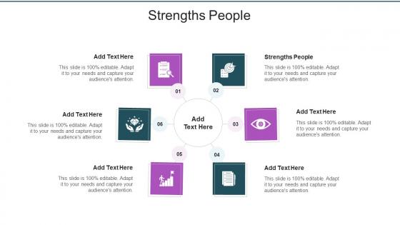 Strengths People In Powerpoint And Google Slides Cpb
