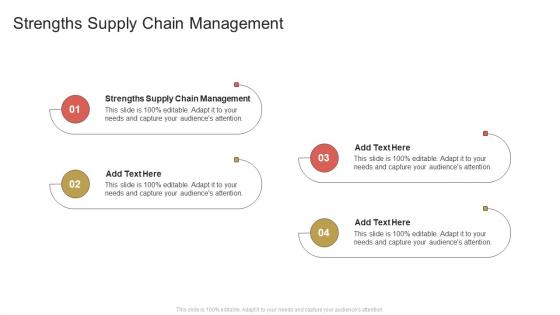 Strengths Supply Chain Management In Powerpoint And Google Slides Cpb