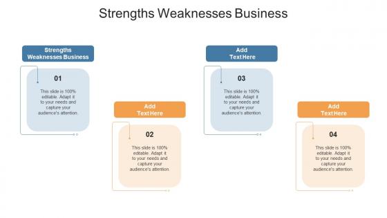 Strengths Weaknesses Business In Powerpoint And Google Slides Cpb