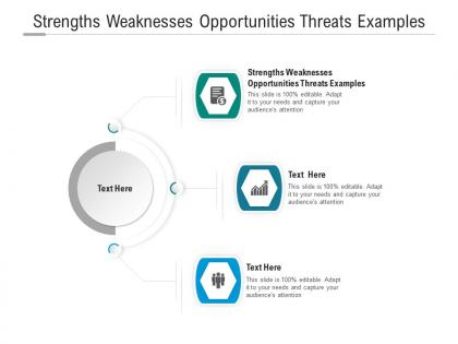 Strengths weaknesses opportunities threats examples ppt powerpoint presentation gallery slide cpb