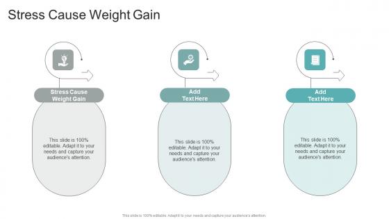 Stress Cause Weight Gain In Powerpoint And Google Slides Cpb