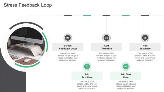 Stress Feedback Loop In Powerpoint And Google Slides Cpb