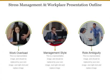 Stress management at workplace presentation outline