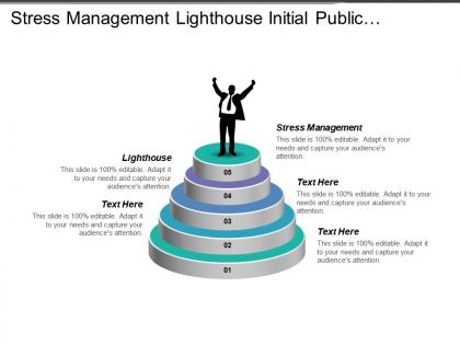 Stress management lighthouse initial public offering business development technique cpb