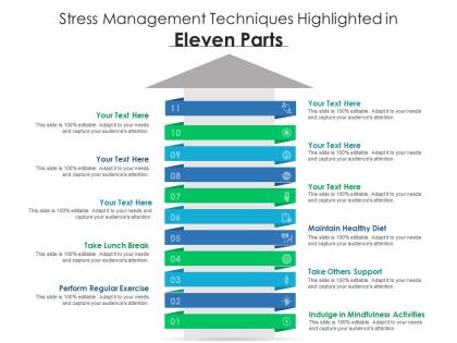 Stress management techniques highlighted in eleven parts