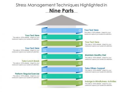 Stress management techniques highlighted in nine parts