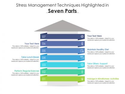 Stress management techniques highlighted in seven parts