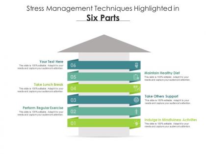 Stress management techniques highlighted in six parts