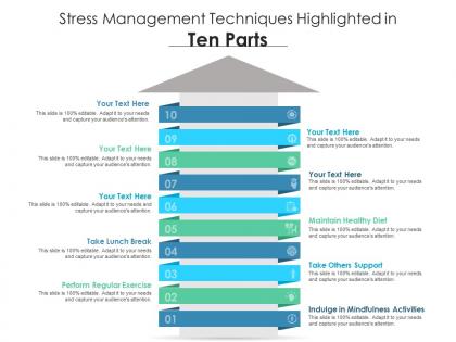 Stress management techniques highlighted in ten parts