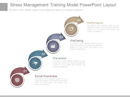 Stress management training model powerpoint layout