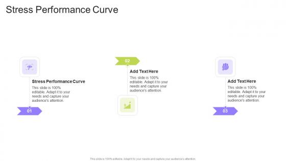 Stress Performance Curve In Powerpoint And Google Slides Cpb