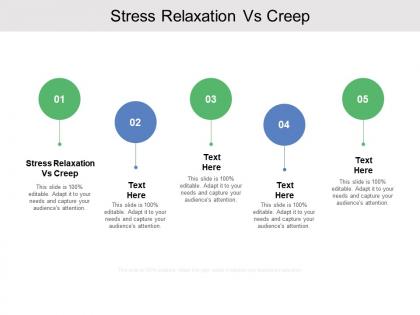 Stress relaxation vs creep ppt powerpoint presentation summary outline cpb