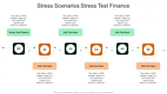 Stress Scenarios Stress Test Finance In Powerpoint And Google Slides Cpb