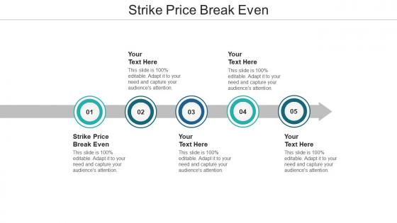 Strike price break even ppt powerpoint presentation model slides cpb